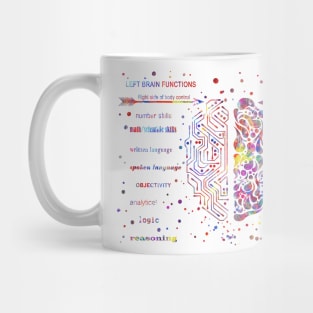 Left and right brain function Mug